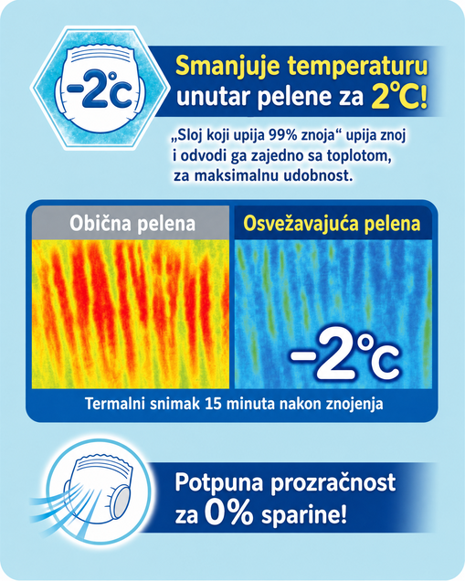 Gaćice Moony protiv znojenja 6665