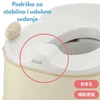 Richell noša za bebe 3 u 1 5780