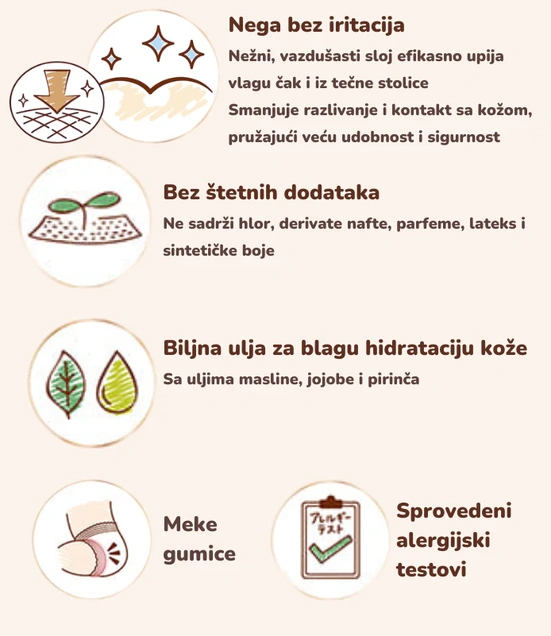 Moony Natural Newborn MegaBox 4949