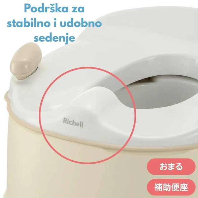 Richell Pametna noša za bebe 3 u1 5780