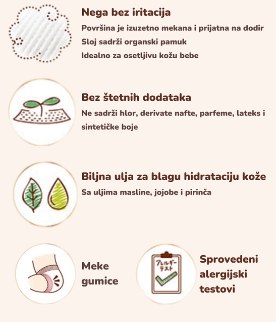 Pelene Moony Natural / Low Irritation M 4946