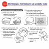 Richell anatomska cucla za bebe Meda 3+ meseci 5798