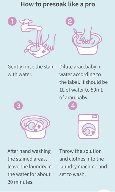 Arau Baby tečni sapun za veš za osetljivu kožu 800 ml 4979