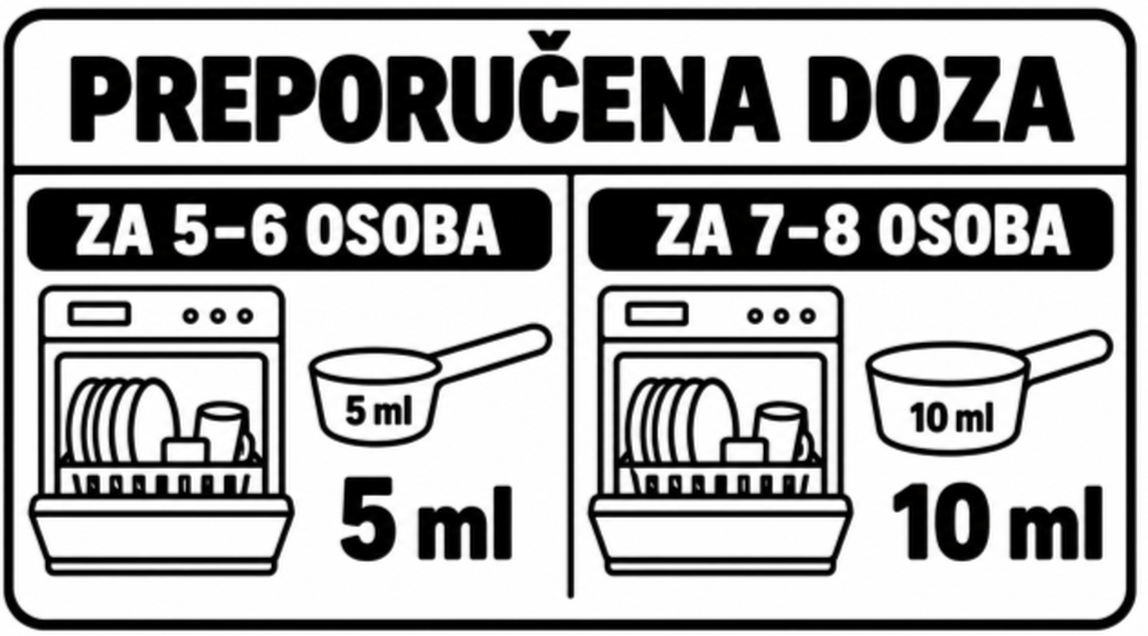 Happy Elephant gel za mašinsko pranje sudova dopuna 800 ml/80 pranja 7130