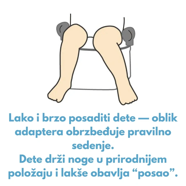 Richell noša za bebe 3 u 1 5771