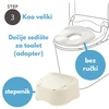 Richell noša za bebe 3 u 1 5774