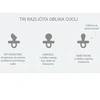 Hevea okrugla cucla od prirodne gume (3-36 mes) Ivory 5015