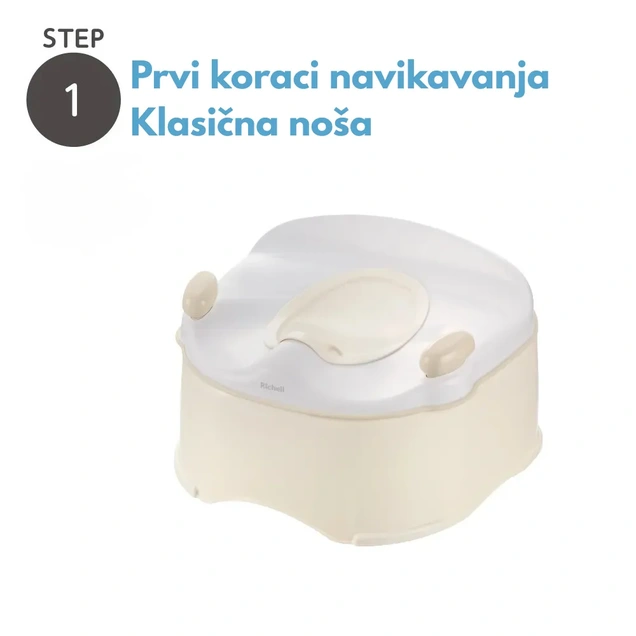 Richell Pametna noša za bebe 3 u1 5772