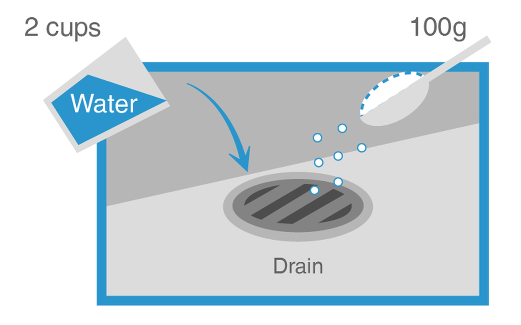 Arau oxygen izbeljivač koji ubije 99.9% virusa i bakterija 850g 4970