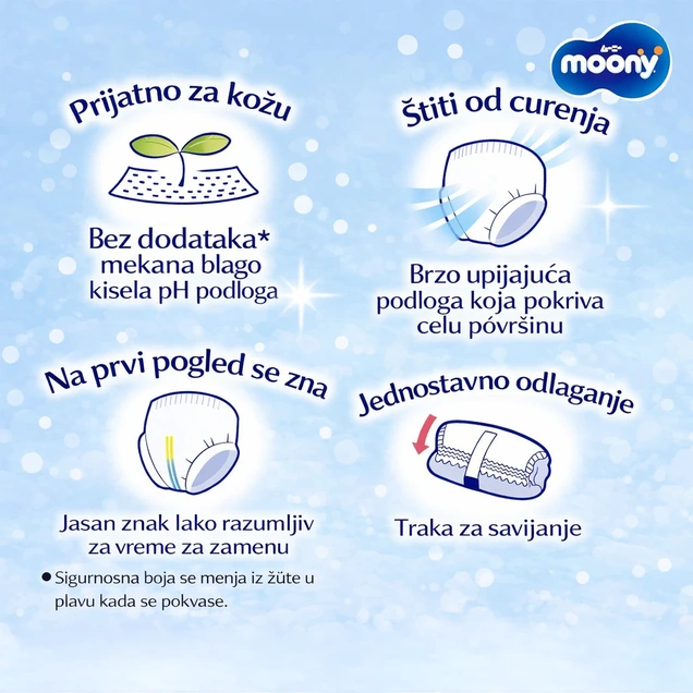 Gaćice Moony Airfit 5068