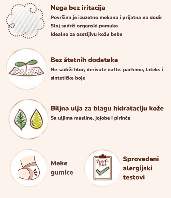 Pelene Moony Natural Newborn 4948