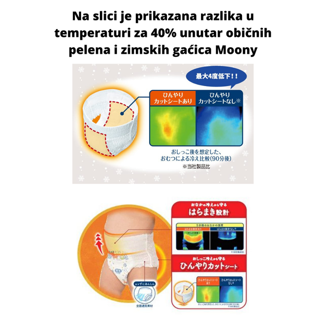 Gaćice Moony "SAFE FROM COLDNESS"  L 1801