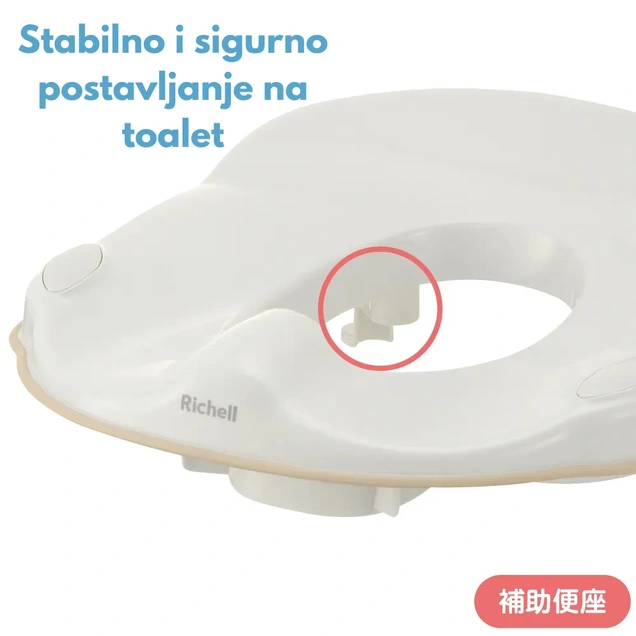 Richell Pametna noša za bebe 3 u1 5779