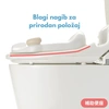 Richell noša za bebe 3 u 1 5781